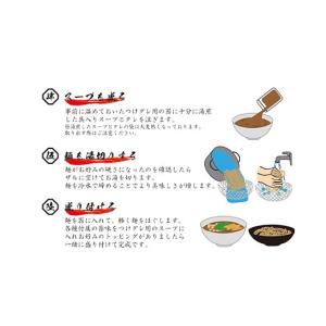 ふるさと納税 ラーメン とんこつ 新潟県 長岡...の詳細画像4