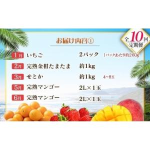 ふるさと納税 果物の詰合せ 宮崎県 - 10回...の詳細画像2