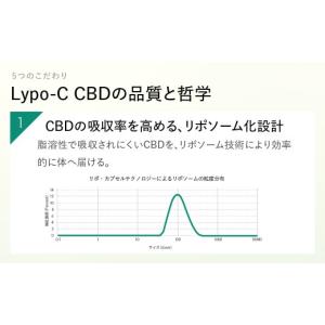 ふるさと納税 美容 神奈川県 鎌倉市 6ヶ月定...の詳細画像3