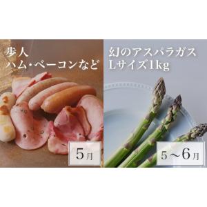 ふるさと納税 米 北海道 美瑛町 美瑛オールス...の詳細画像5