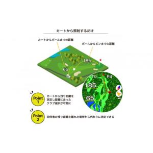 ふるさと納税 ゴルフグッズ 兵庫県 神戸市 E...の詳細画像3