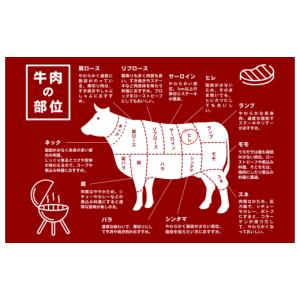 ふるさと納税 牛肉 ヒレ 奈良県 河合町 全1...の詳細画像4