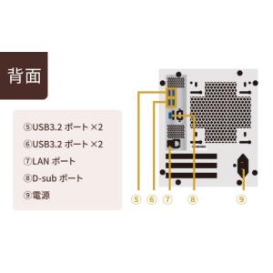 ふるさと納税 パソコン・周辺機器 大阪府 泉佐...の詳細画像4