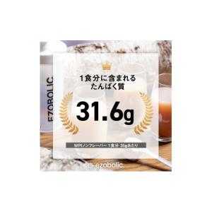 ふるさと納税 美容 山口県 下関市 WPIノン...の詳細画像3