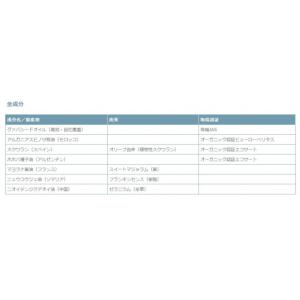 ふるさと納税 美容 化粧水 高知県 南国市 6...の詳細画像3