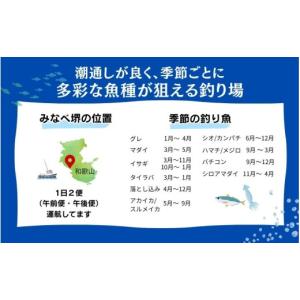 ふるさと納税 スポーツ・アウトドア 和歌山県 ...の詳細画像2