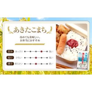 ふるさと納税 米 あきたこまち 岡山県 奈義町...の詳細画像4