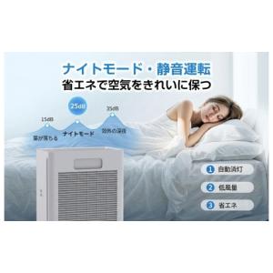 ふるさと納税 空調・季節家電 千葉県 松戸市 ...の詳細画像4