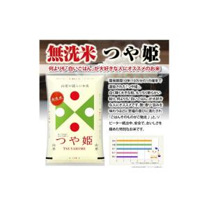 ふるさと納税 米 つや姫 山形県 遊佐町 定期...の詳細画像3