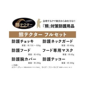 ふるさと納税 雑貨・日用品 京都府 八幡市 熊...の詳細画像2
