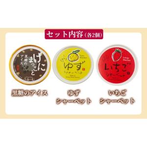 ふるさと納税 菓子 アイス 高知県 安芸市 フ...の詳細画像3