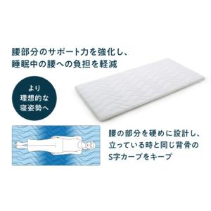 ふるさと納税 タオル・寝具 敷布団 滋賀県 長...の詳細画像4