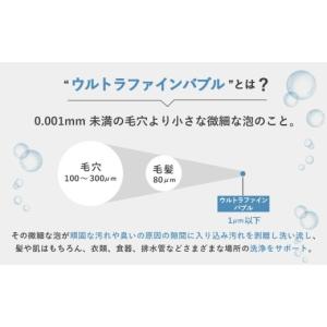 ふるさと納税 雑貨・日用品 兵庫県 川西市 ウ...の詳細画像5