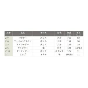 ふるさと納税 美容 広島県 熊野町 熊野化粧筆...の詳細画像3