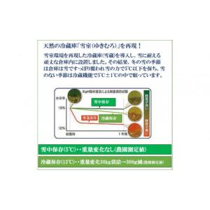 ふるさと納税 米 コシヒカリ 新潟県 南魚沼市...の詳細画像5