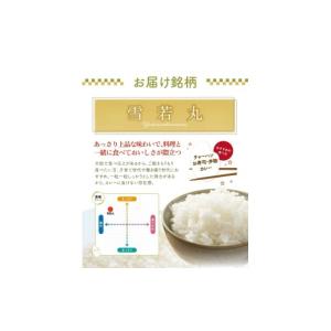 ふるさと納税 無洗米 山形県 酒田市 10月中...の詳細画像3