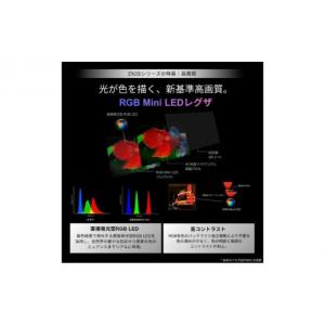 ふるさと納税 TV・オーディオ・カメラ 神奈川...の詳細画像5