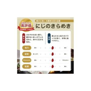 ふるさと納税 米 新潟県 上越市 令和8年産 ...の詳細画像3