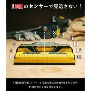 壁裏センサー 活電線メーター搭載 プロ用 下地...の詳細画像4