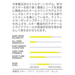 Volkl フォルクル スキー板 RACETI...の詳細画像5