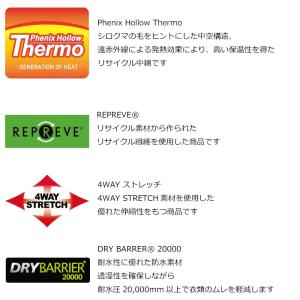 Phenix PSM23OB00 GT Dem...の詳細画像5