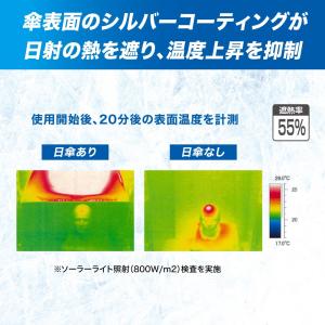 ザムスト zamst WIDE SUNSHAD...の詳細画像1