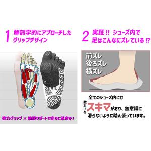 【ネコポス送料無料】アクティバイタル Acti...の詳細画像4