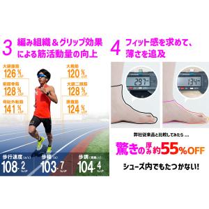 【ネコポス送料無料】アクティバイタル Acti...の詳細画像5
