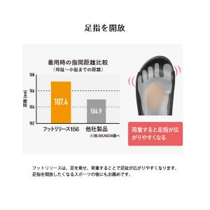 アカイシ AKAISHI リカバリーサンダル ...の詳細画像4