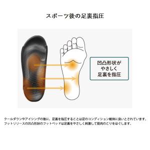 アカイシ AKAISHI リカバリーサンダル ...の詳細画像5