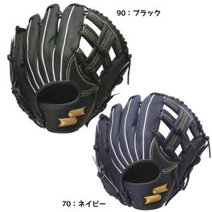野球 ローリングス 限定 軟式グローブ 投手 伊藤将司モデル Rawlings