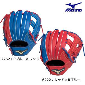 【セール】ミズノ mizuno セレクトナイン オールラウンド用 Ｓサイズ 1AJGS17800 ジュニア用 ソフトボール グローブ 特価｜futabaharajuku