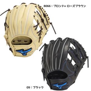 ミズノ MIZUNO 野球 少年軟式用WILLDRIVE BLUE　オールラウンド用 サイズM 1AJGY20530 ジュニア グローブ グラブ｜futabaharajuku