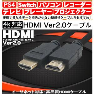 4K2K対応 HDMIケーブル 30cm CO...の詳細画像1