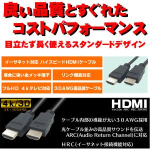 4K2K対応 HDMIケーブル 30cm CO...の詳細画像2