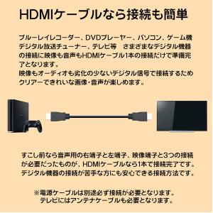 4K2K対応 HDMIケーブル 30cm CO...の詳細画像5