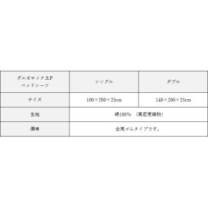 防ダニ布団 防ダニボックスカバー ダニゼロック...の詳細画像1