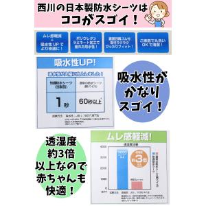 送料無料 日本製 【西川】 ベビー防水シーツ ...の詳細画像2