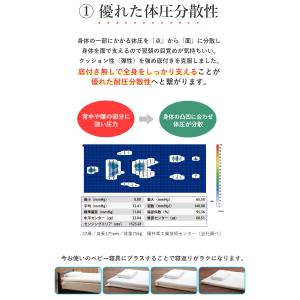 ベビーマットレス 日本製 洗える 高反発 マッ...の詳細画像4
