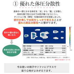 日本製 ファインエアー 高反発 クッション 座...の詳細画像4