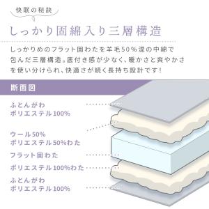 西川 敷布団 敷き布団 シングルロング ウール...の詳細画像5