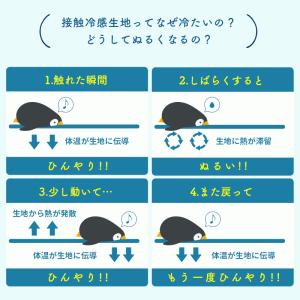 接触冷感 敷きパッド一体型ボックスシーツ シン...の詳細画像5