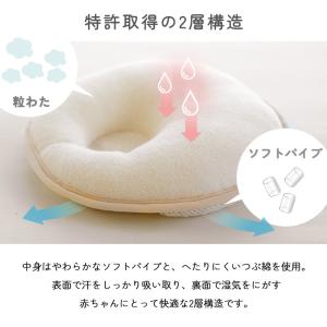 ベビー枕 西川 医師がすすめるドーナツ枕 4ヶ...の詳細画像4