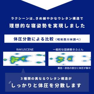 昭和西川 高反発マットレス シングル 厚み8c...の詳細画像4