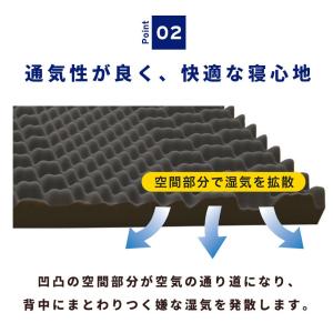 昭和西川 高反発マットレス シングル 厚み8c...の詳細画像5