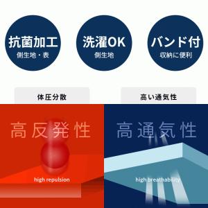 西川 ネオステージ 高反発マットレス シングル...の詳細画像2