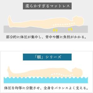 西川 高反発マットレス シングル 三つ折り 8...の詳細画像3