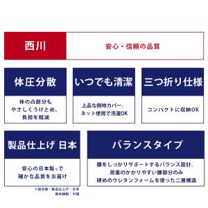 高反発マットレス シングル 西川 Afit ア...の詳細画像1
