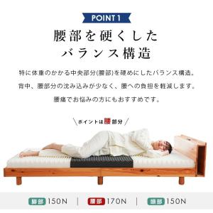 マットレス シングル ロング 高反発 日本製 ...の詳細画像5