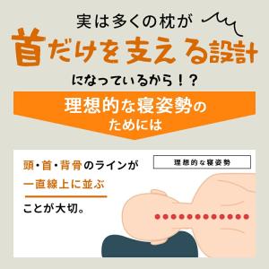 枕 横向き 西川 横寝上手 ショルダーフォーム...の詳細画像3